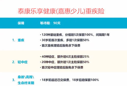 泰康乐享健康 嘉惠少儿 重疾险保什么 条款怎么样 产品测评