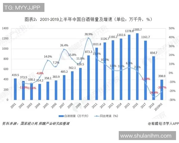 卡德龙足球球星卡价格分析及市场趋势预测
