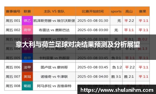 意大利与荷兰足球对决结果预测及分析展望